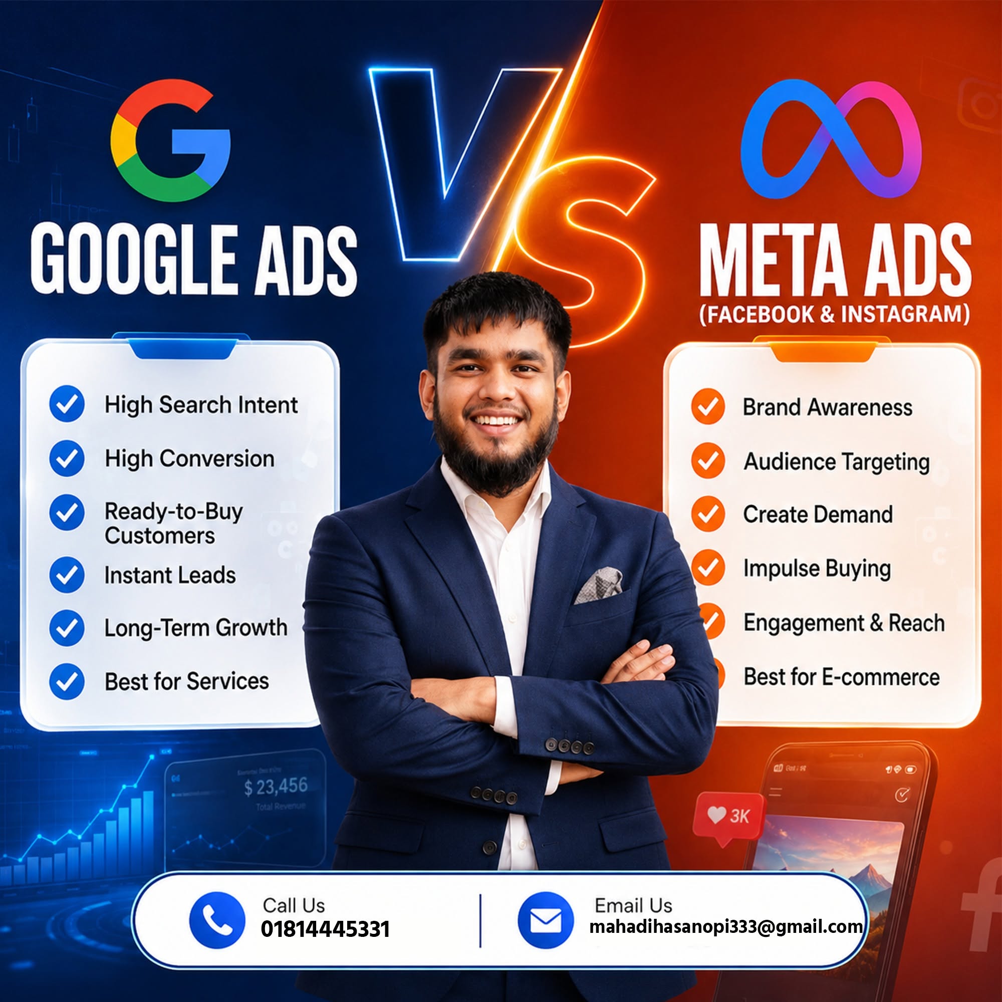 Meta Ads Vs Google ads