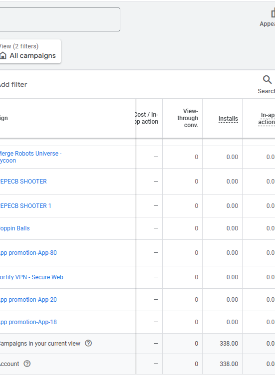 Google Ads Campaign