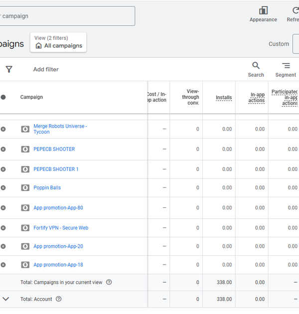 Google Ads Campaign